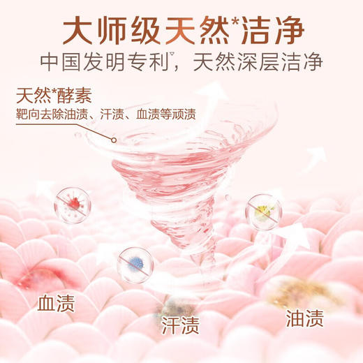 【到手6.4斤】立白 大师香氛洗衣液组合 3200g（1kg*2瓶+500g*2袋+100g*2袋） 商品图1