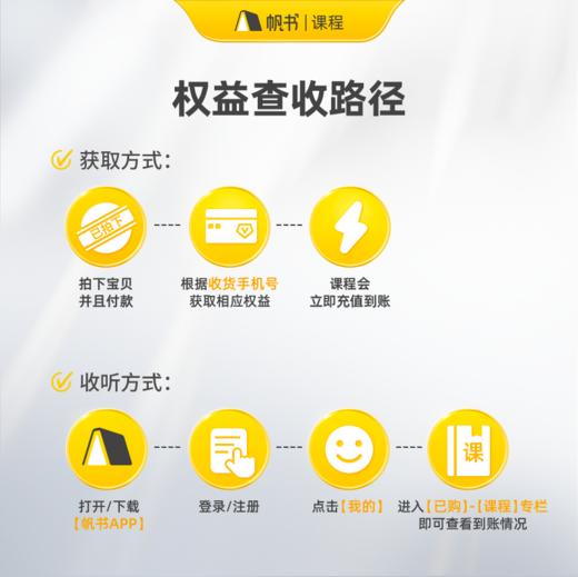 【课程】人人听得懂用得上的法律课—央视普法明星为你解读《民法典》 商品图2