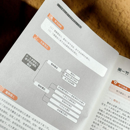 0-3岁婴幼儿亲子活动课程设计与指导 微课版 婴幼儿托育类专业系列教材 商品图8