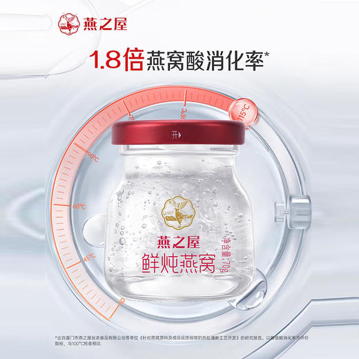 燕之屋 ·新一代鲜炖燕窝星耀款70g（周套餐） 商品图1