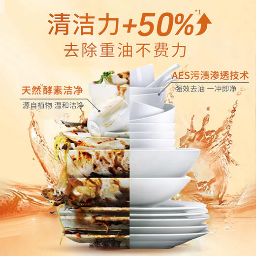 （清凉季直播）赠品-蔬果园加州红柚4合1果蔬餐具净100g*3 商品图4