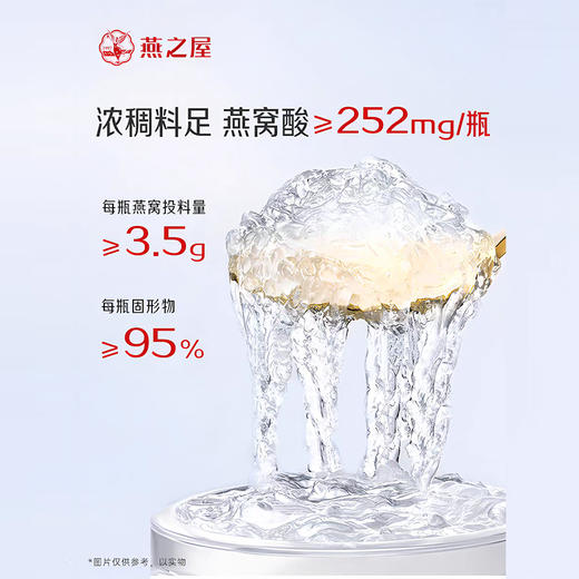 燕之屋 ·新一代鲜炖燕窝星耀款70g（周套餐） 商品图2