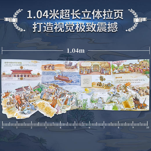 发现大历史  藏在机关背后的中外历史大碰撞 商品图6