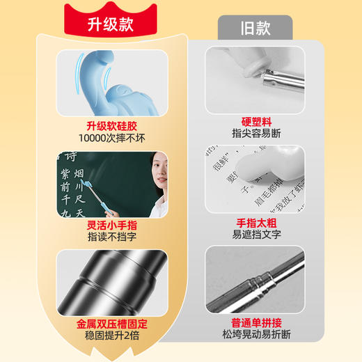 猫太子软硅胶可伸缩指读棒Pro手指教学棒伸缩杆教师专用老师教棍家庭用早教幼儿园马卡龙教学指读书阅读小手指示棒 商品图1