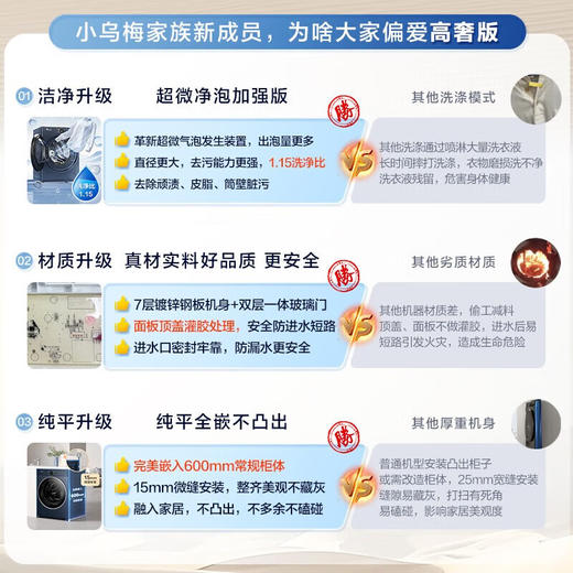 小天鹅（LittleSwan）迷你小乌梅3.0双筒分区洗可组懒人三筒套装 内衣洗衣机 洗烘一体 纯平全嵌水魔方 直驱电机 可叠放 TD10VE60+TNDD20-08AIDE 商品图2