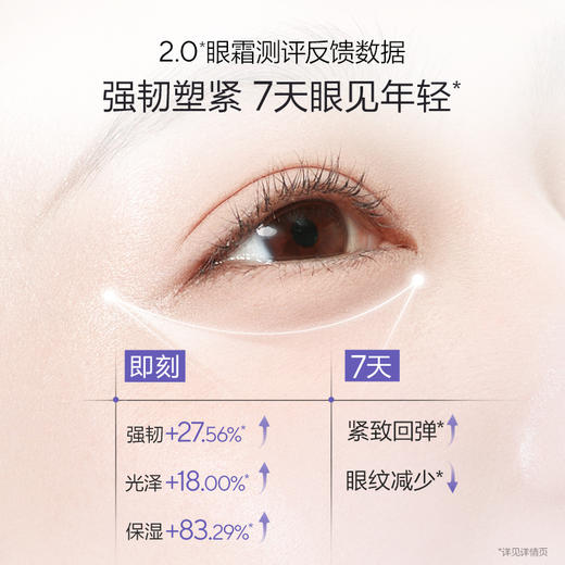 【买一送二】欧诗漫御纹焕亮按摩眼霜电动按摩淡化细纹fx 商品图4