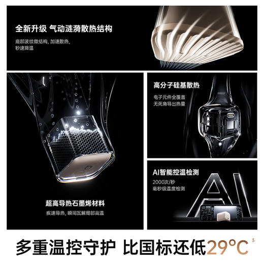 【爆款主推】倍思同芯充 PicoGo 苹果派 AN12 快充充电器 1C 45W 蜡笔小新联名版 商品图6