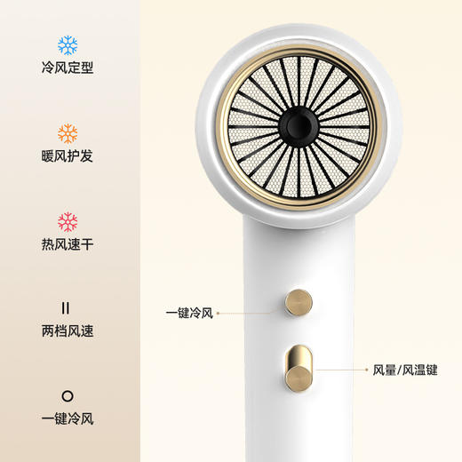 【速干体验，智感温控！】严选高速吹风机 家用发廊电吹风机 大功率护发吹风筒 家用电器-QA 商品图2