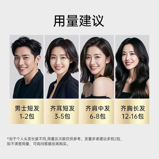 【快速盖白，轻松染发~】OKCS精粹轻松染发膏剂袋装 植物无氨配方自然黑黑茶色 实力遮盖白发男女通用-QA 商品图3