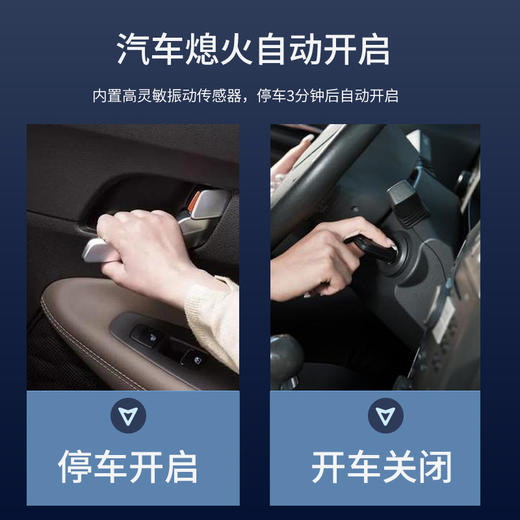 太阳能车载空气净化除味器⚡全天净化，负离子+臭氧双效杀菌！告别异味甲醛，从此呼吸更安心💨 商品图3