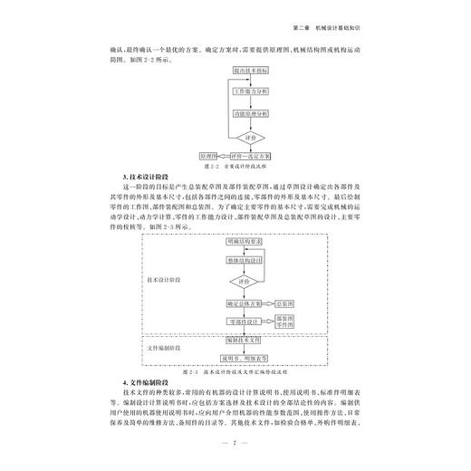 机械设计基础（第二版）/中国高等教育学会工程教育专业委员会新工科“十四五”规划教材/朱花/刘静主编/浙江大学出版社 商品图1