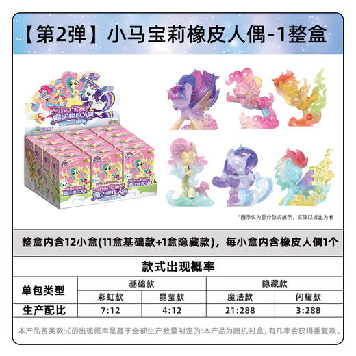 卡游 小马宝莉-魔法橡皮人偶-第2弹KAYCYMLP-XPT-02 商品图1