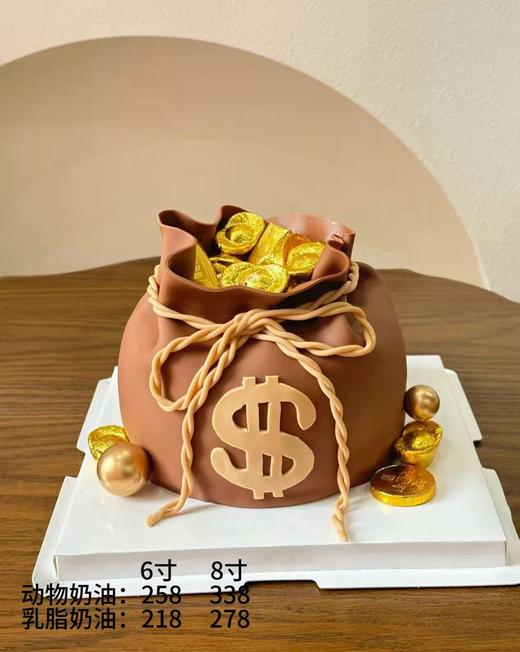 金钱袋 12 商品图0