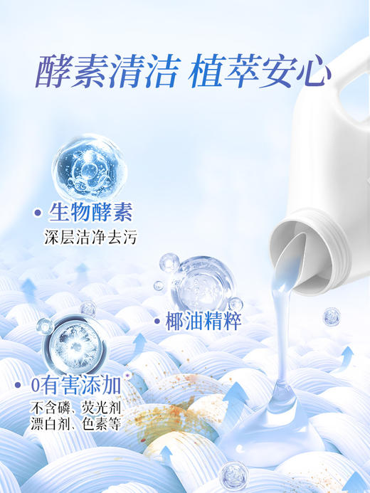 【蔬果园蓝风铃洗衣液】持久留香家用补充袋装官方旗舰店正品香水 商品图2