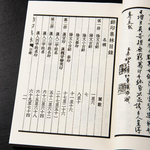 【绝版好书】《玺印集林》32开270页，2012年台文史哲据民国版初版，吴昌硕 黄宾虹 黄葆戉 童大年题序 商品图6