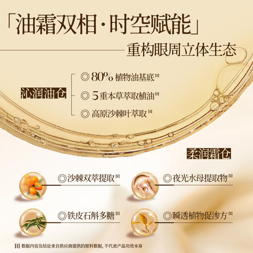 国韵沙棘双萃紧塑眼油霜（10g+10ml），买即赠同款小样眼油1ml*5@ 商品图3