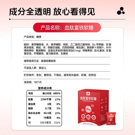 【供货】草牧里 血肽富铁软糖 4.2g*28/盒 5重铁源配方 商品图4