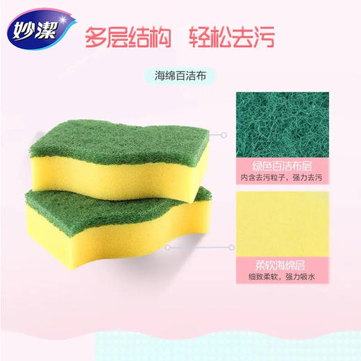 【买一送二！到手3包！】妙洁C型海绵百洁布 洗锅洗碗厨房清洁百洁布 实用清洁海绵白洁布清洁神器 商品图1