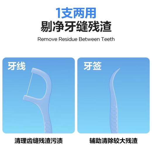 KJ 参半高韧牙线棒 50只装 商品图3