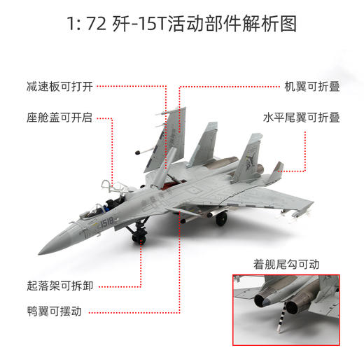 【中航工业官方正品 长春航展、九三阅兵纪念品·新品重磅】特尔博1:72歼15T合金模型飞机模型 商品图4
