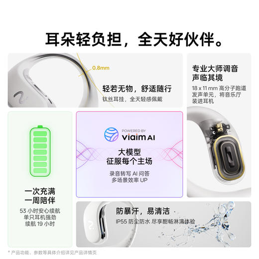 科大讯飞 开放式AI耳机Air2挂耳运动蓝牙无线耳机 商品图1