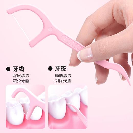 【MAYNOS水果味随身携带牙线棒】牙线棒牙缝清洁一次性剔牙签 商品图2