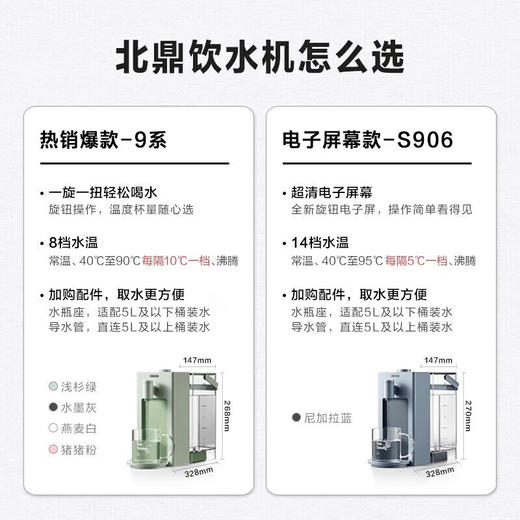 【专柜-北鼎】北鼎即热式饮水机智能速热小型桌面饮水器家用台式热水机9系 商品图11