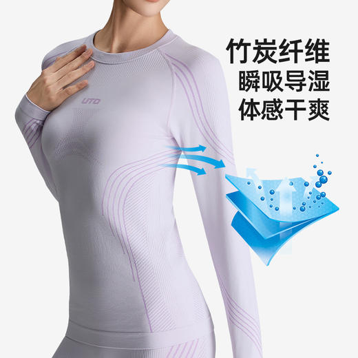 UTO/悠途户外运动保暖套装秋冬男女吸湿速干修身弹力长袖功能内衣 商品图2