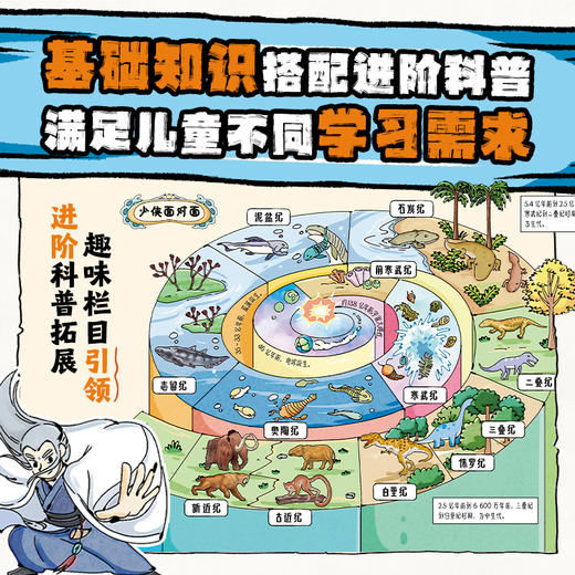 《生物江湖》尹烨给孩子的生命科普漫画 6~14岁适读 商品图4