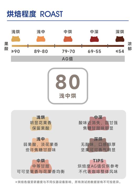 乌克丽丽 ｜甜杏 酸梅汤 商品图3