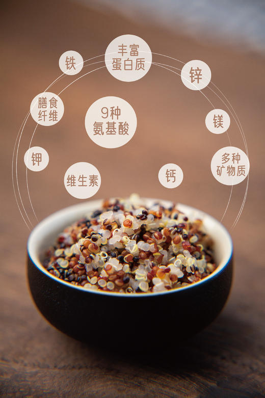 云南香格里拉“有机”三色藜麦 商品图5