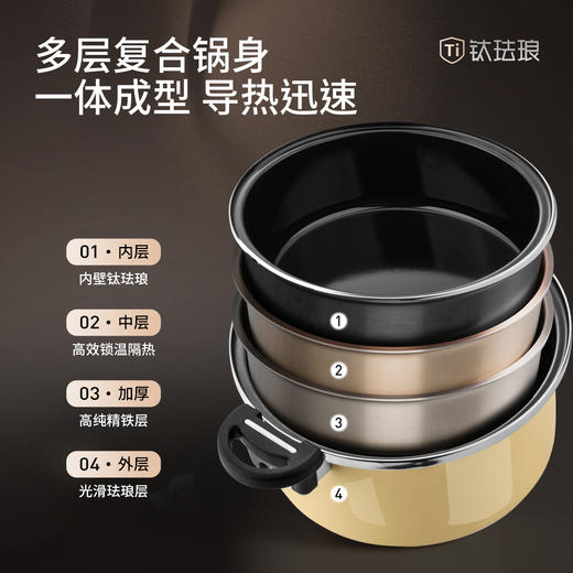 【超模君精选】德世朗6L钛珐琅微压营养快炖锅，一锅＝高压锅+汤锅+电饭煲，焖、煲、炖、煮样样行 商品图7