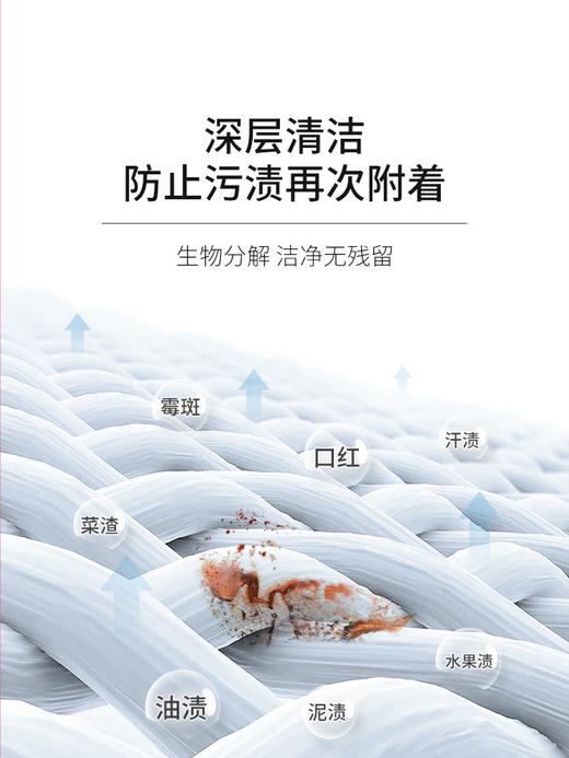 【蔬果园珞珈樱花洗衣液】蔬果园经典留香香水洗衣液除菌除螨香味持久留香家庭实惠装 商品图2