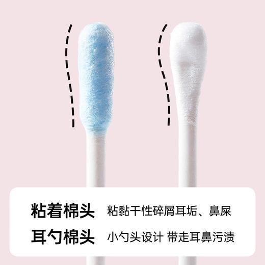 【MAYNOS耳勺款粘耳棒】 细轴双头棉棒 粘走污垢小身材的棉柔呵护 商品图1