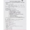 九芝堂十全大补丸200丸 商品缩略图4