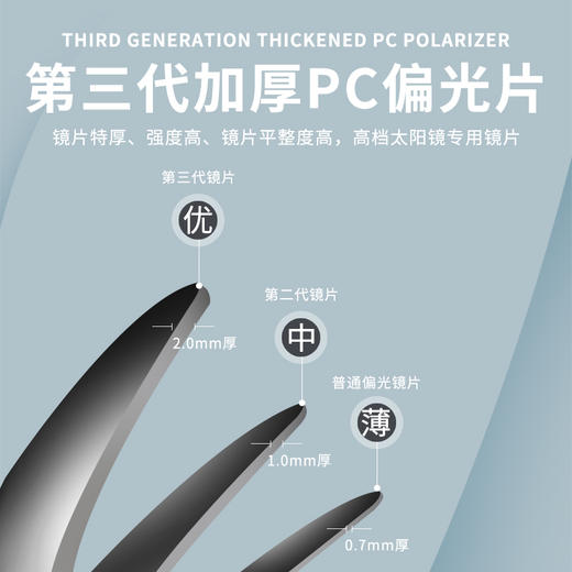 【nine、six、eight】姿森高清PC偏光墨镜 商品图4