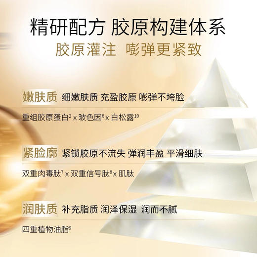 蔻诗弥鎏金臻颜松露胶原乳液 80ml 商品图2