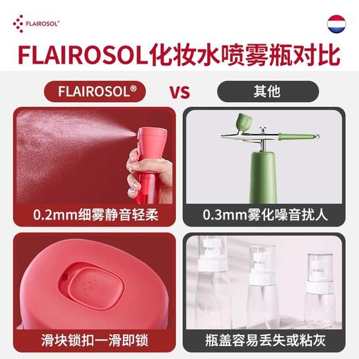 【森哥优选】2只装 flairosol 化妆水喷雾瓶 超细小分子脸部护肤保湿便携迷你分装瓶 90ml 商品图4