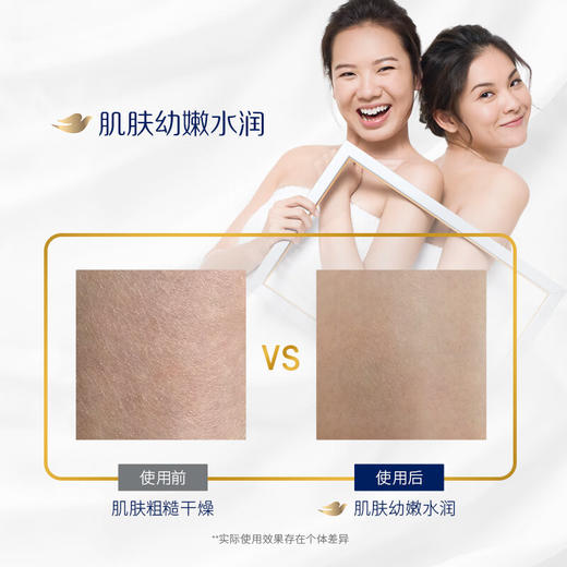 多芬（Dove)深层营润滋养沐浴露1kg 商品图3