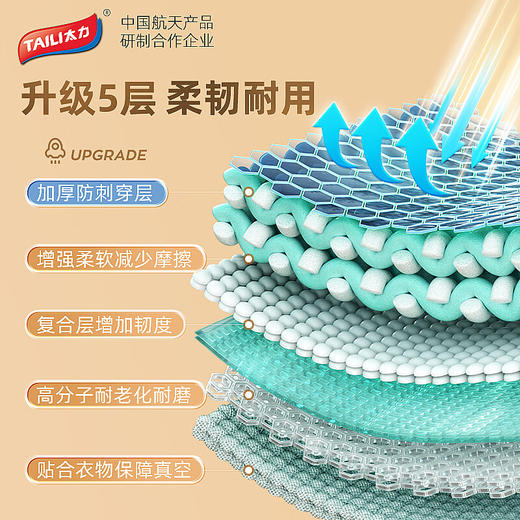太力（TAILI）真空压缩收纳袋组合5件套AZ362 商品图5