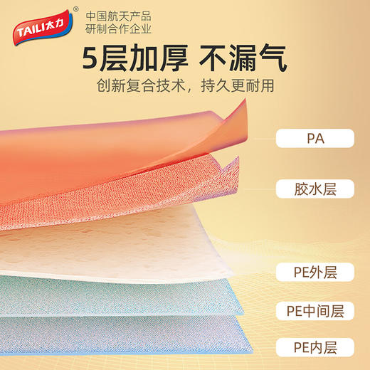 太力（TAILI）真空压缩袋组合11件套（带手泵）AZ455 商品图7