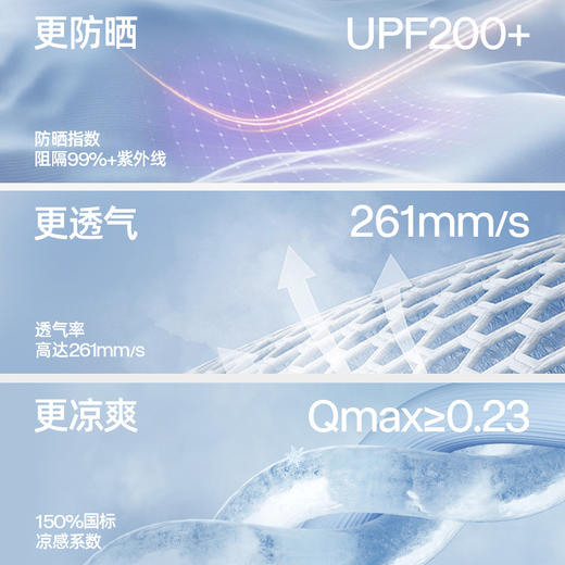 【小野和子】防晒修身衬衣 商品图1