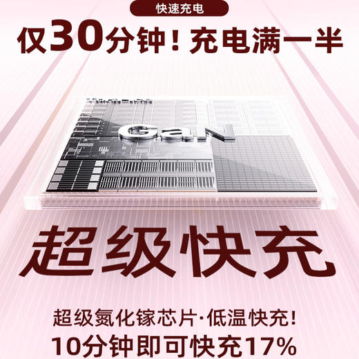 点音Divoom电饱饱像素35W氮化镓充电器适用小巧便携PD 商品图3