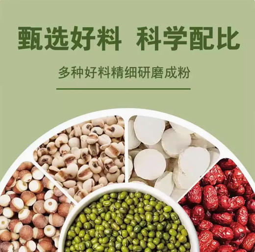 【酷暑常备❗️薏米山药绿豆沙245g】温和食方，比现煮更好喝的绿豆沙，舌尖沙沙，绿意凉凉！夏季冲饮绿色粗粮独立包装山药薏米代餐绿豆沙 商品图2