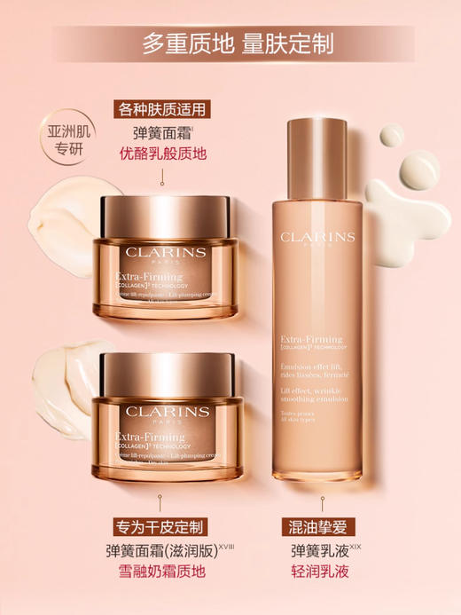 Clarins娇韵诗焕颜弹力晚霜（滋润型）50ml（弹簧晚霜） 商品图1