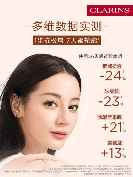 Clarins娇韵诗焕颜弹力晚霜（滋润型）50ml（弹簧晚霜） 商品图4