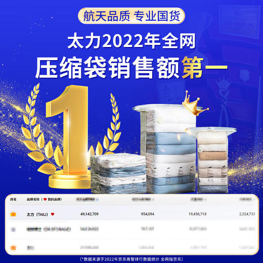 太力（TAILI）真空免抽气收纳袋组合（2特大立体4中立体）AY939 商品图1