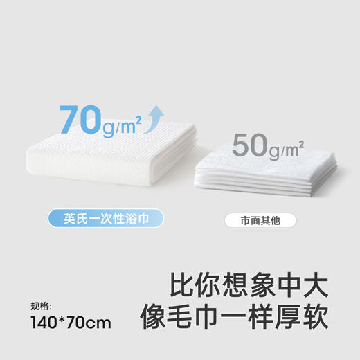 【会员赠品】英氏婴儿宝宝加厚一次性浴巾压缩毛巾加大旅行用品便携吸水毛巾 商品图2