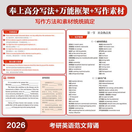 2026考研英语范文背诵(苹果英语考研红皮书） 商品图6