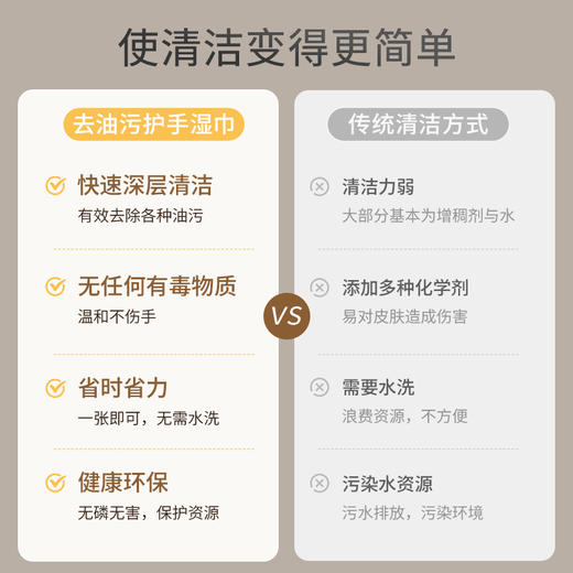 佑贝加护去油污护手湿巾40片/袋 商品图1